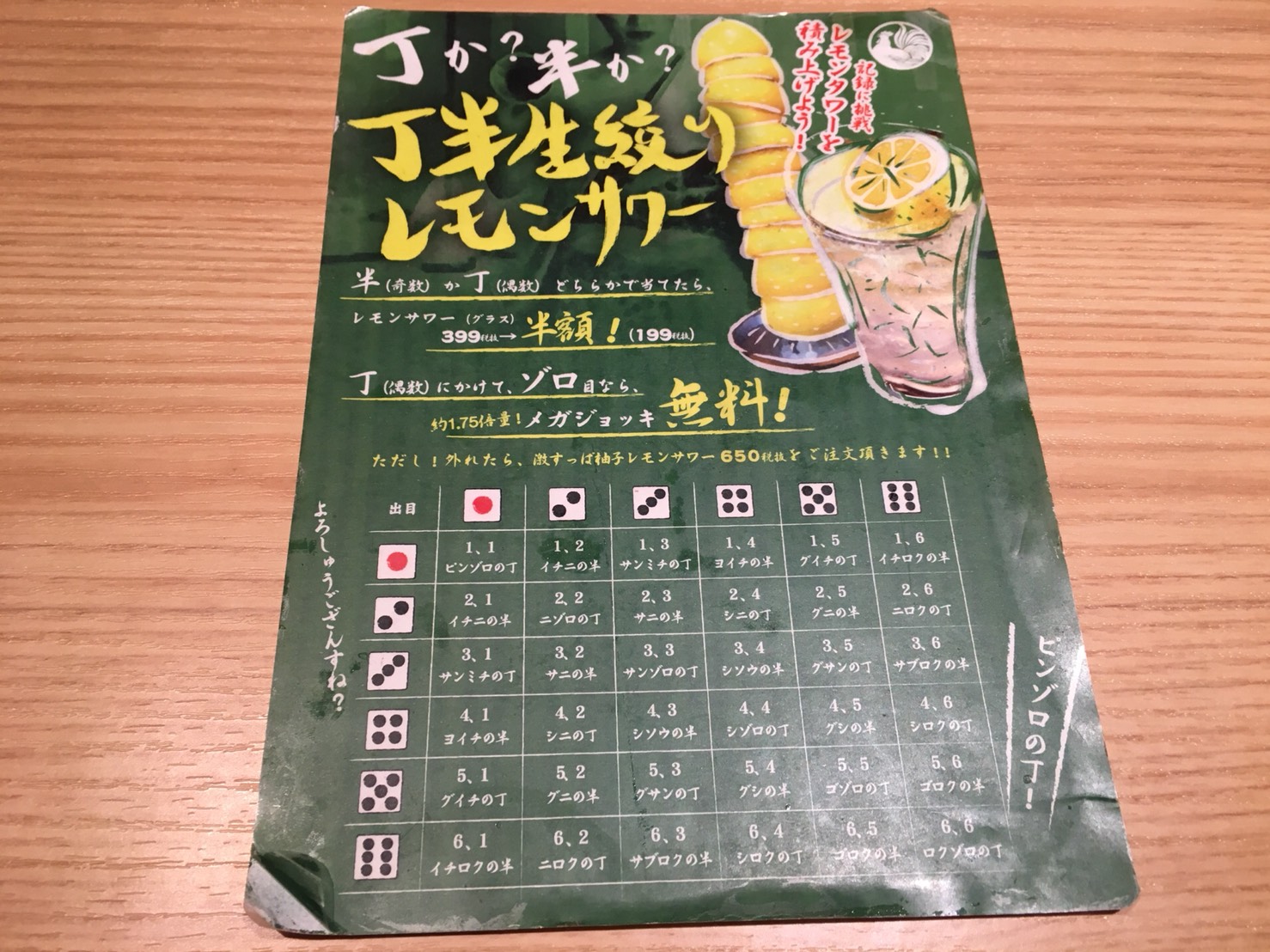 【池袋駅】大宴会もできる!九州料理の「福栄組合 池袋店」の丁半生搾りレモンサワーの説明