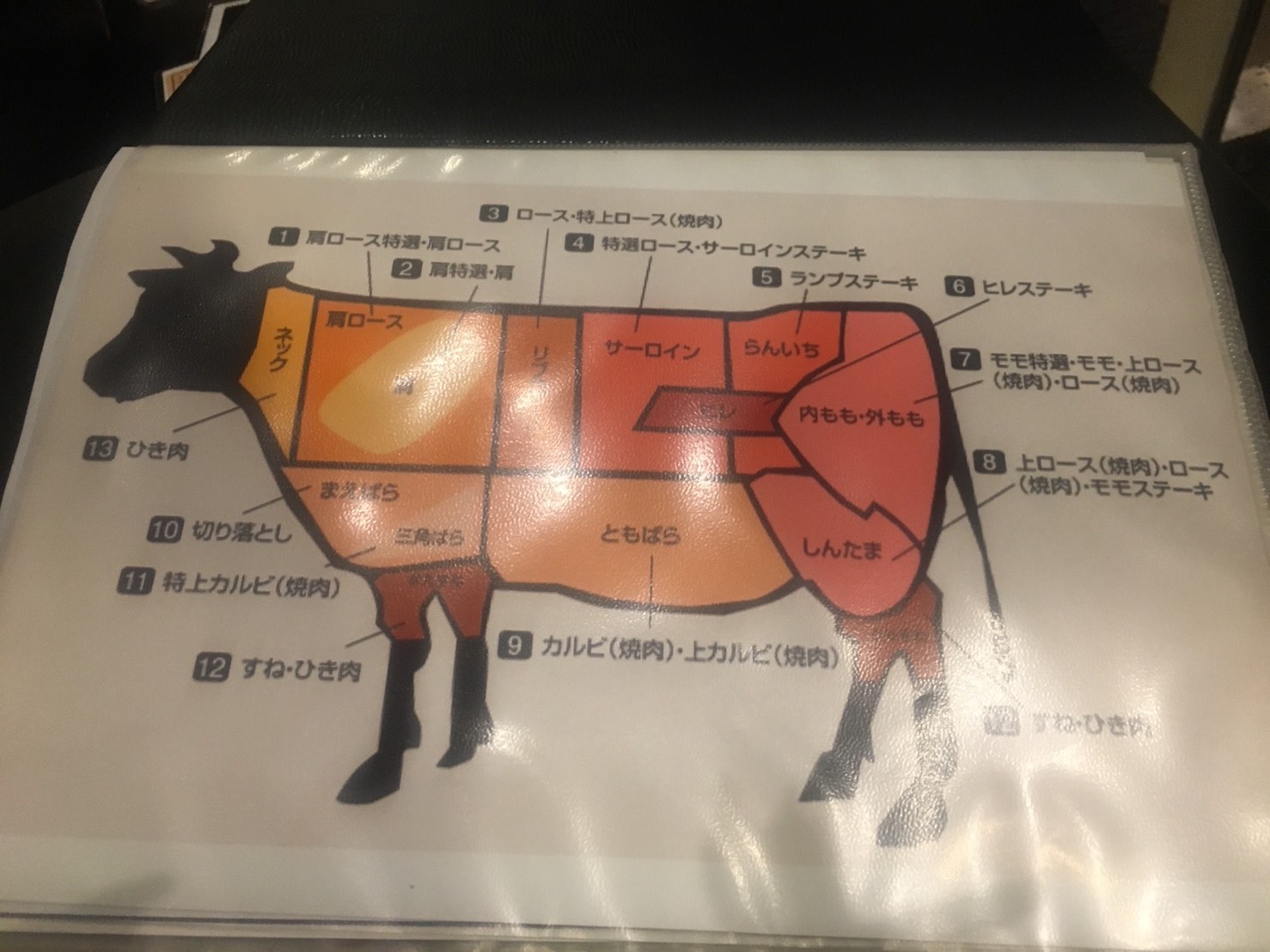 【池袋駅】最強クラスの焼肉発見「和牛焼肉バルKURAMOTO」の肉の部位のメニュー
