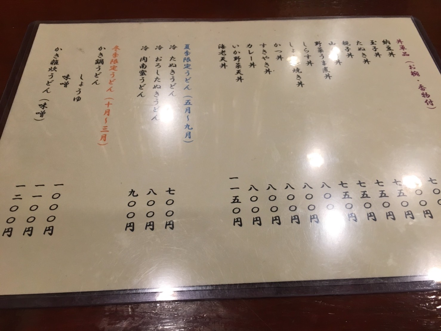 【大塚駅】関西風手打ちうどんチュルッとしたいよね「ふじ誠」のメニュー1
