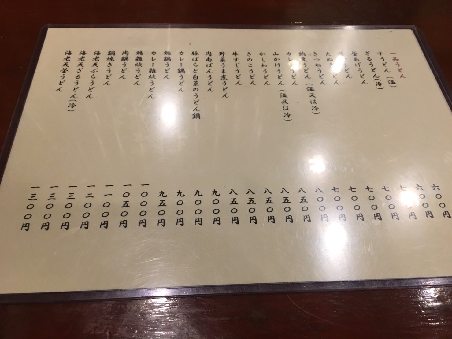 【大塚駅】関西風手打ちうどんチュルッとしたいよね「ふじ誠」のメニュー2