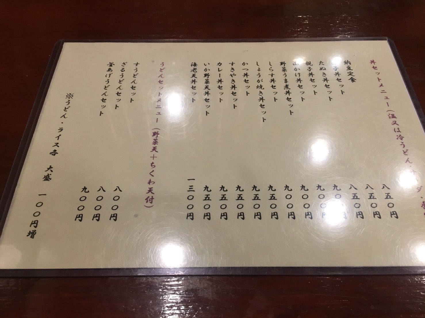 【大塚駅】関西風手打ちうどんチュルッとしたいよね「ふじ誠」のメニュー3